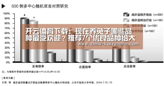 开云体育下载:现在养兔子哪些品种最受欢迎?推荐7个优良品种给大家!(图1) 开云官网
